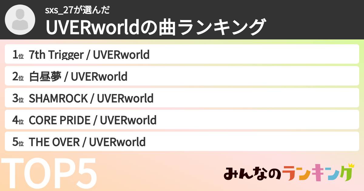 sxs_27さんの「UVERworldの曲ランキング」