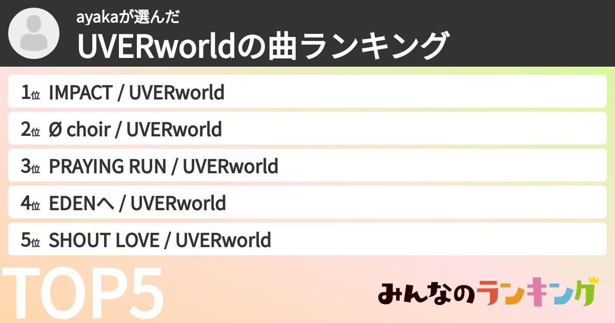 ayakaさんの「UVERworldの曲ランキング」