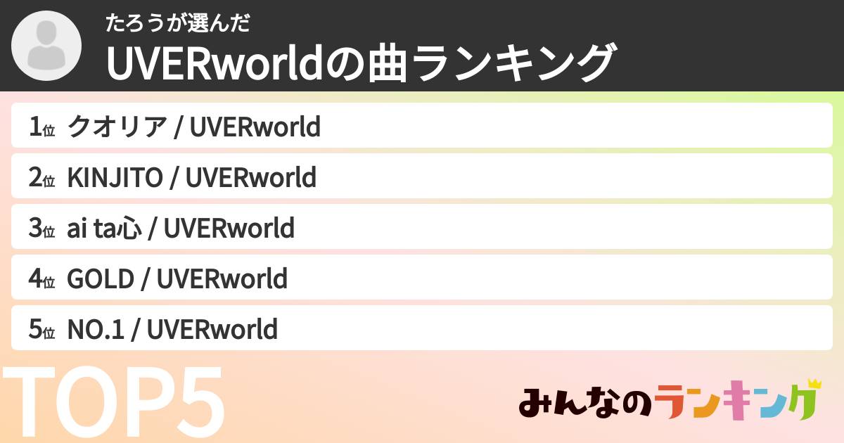 たろうさんの「UVERworldの曲ランキング」