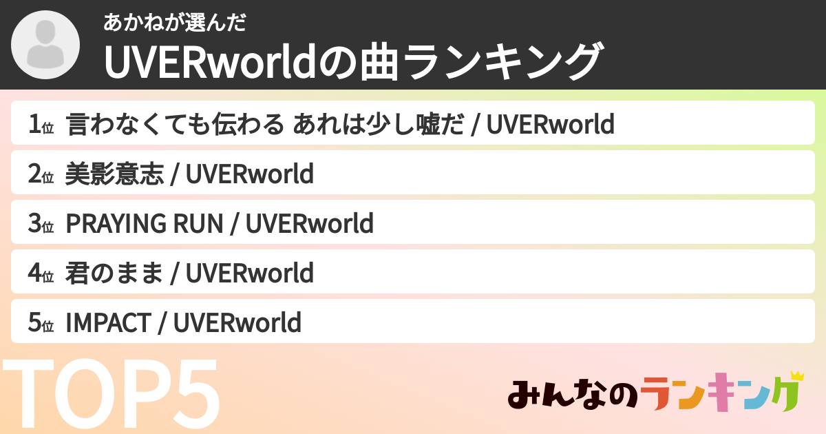 あかねさんの「UVERworldの曲ランキング」