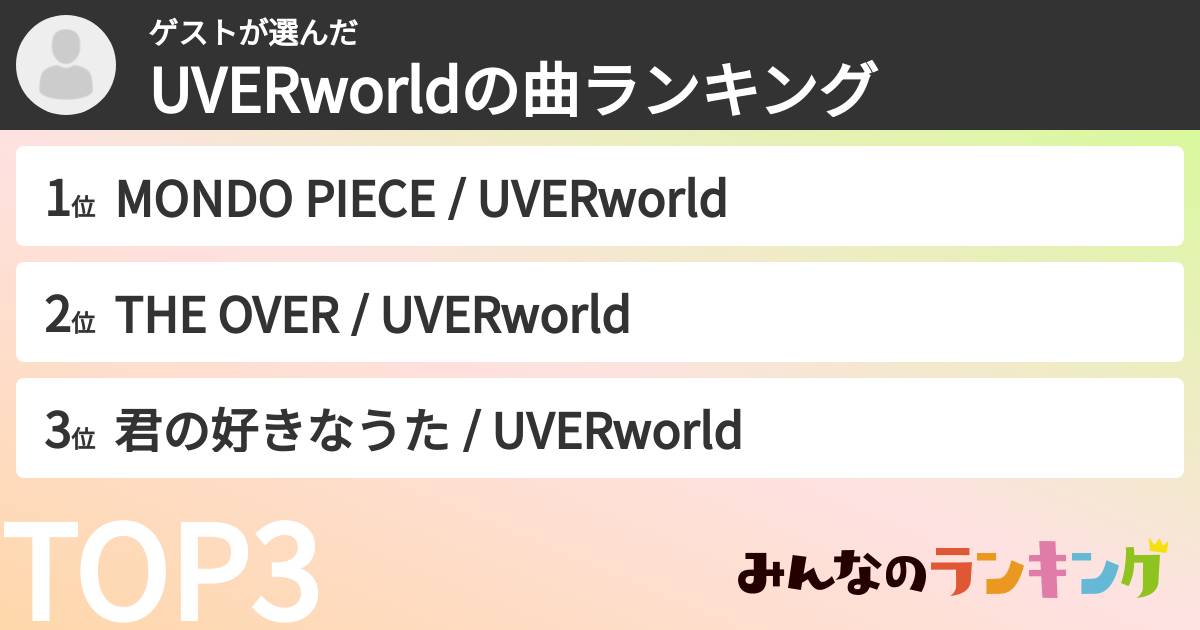 ゲストさんの「UVERworldの曲ランキング」