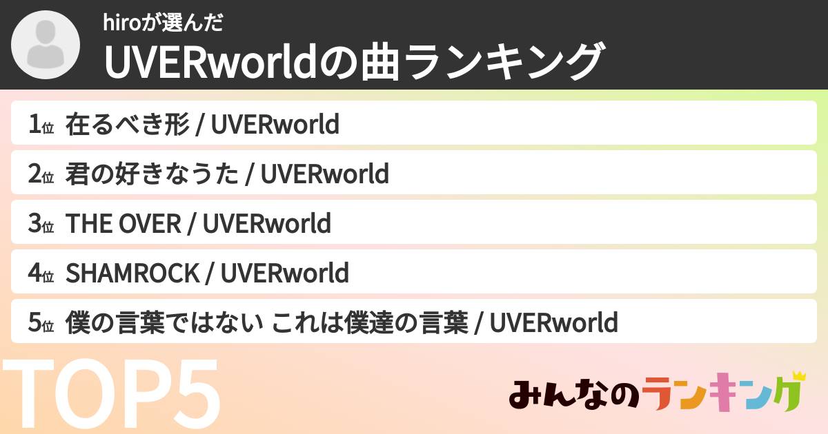 hiroさんの「UVERworldの曲ランキング」