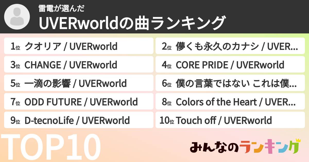 雷電さんの「UVERworldの曲ランキング」