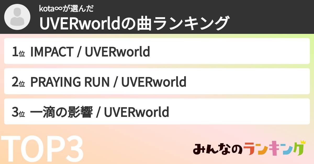 kota∞さんの「UVERworldの曲ランキング」