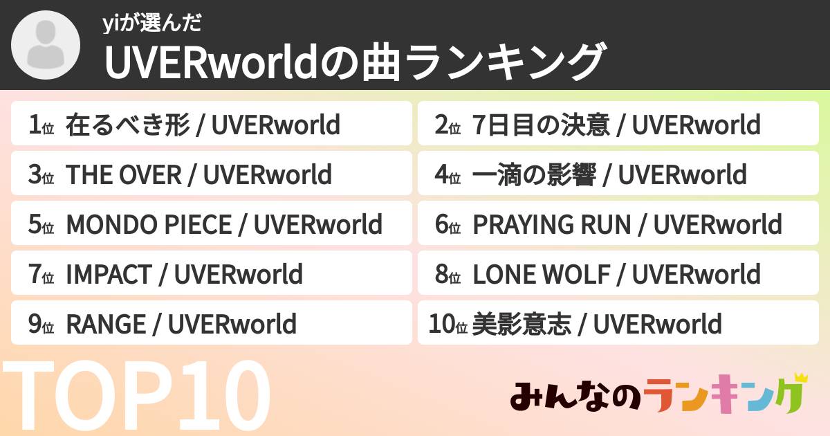 yiさんの「UVERworldの曲ランキング」