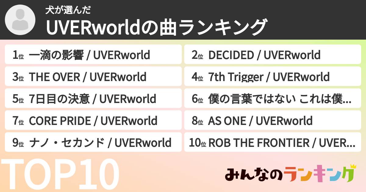 犬さんの「UVERworldの曲ランキング」