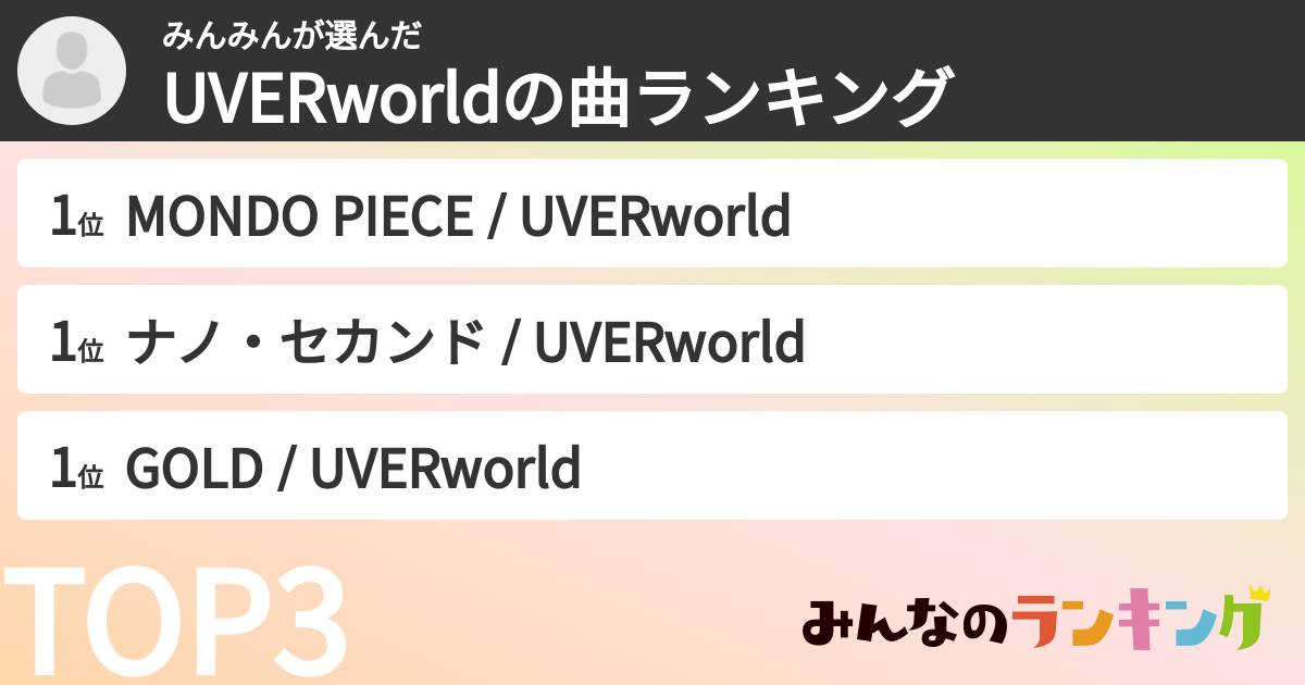 みんみんさんの「UVERworldの曲ランキング」