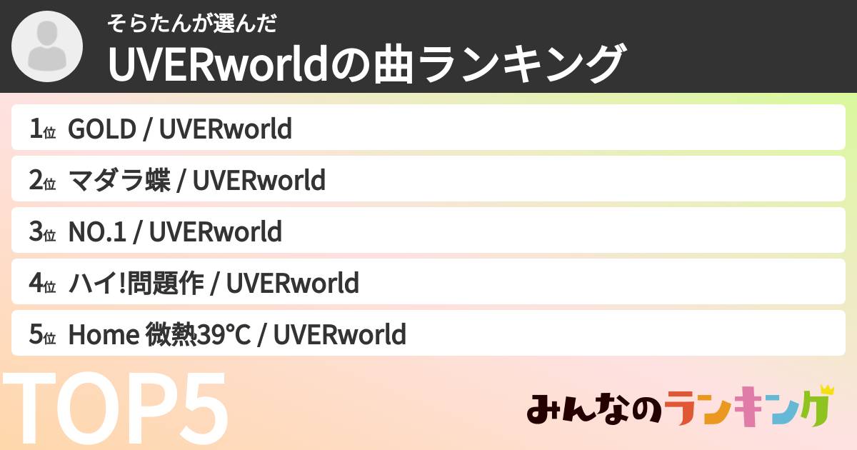 そらたんさんの「UVERworldの曲ランキング」