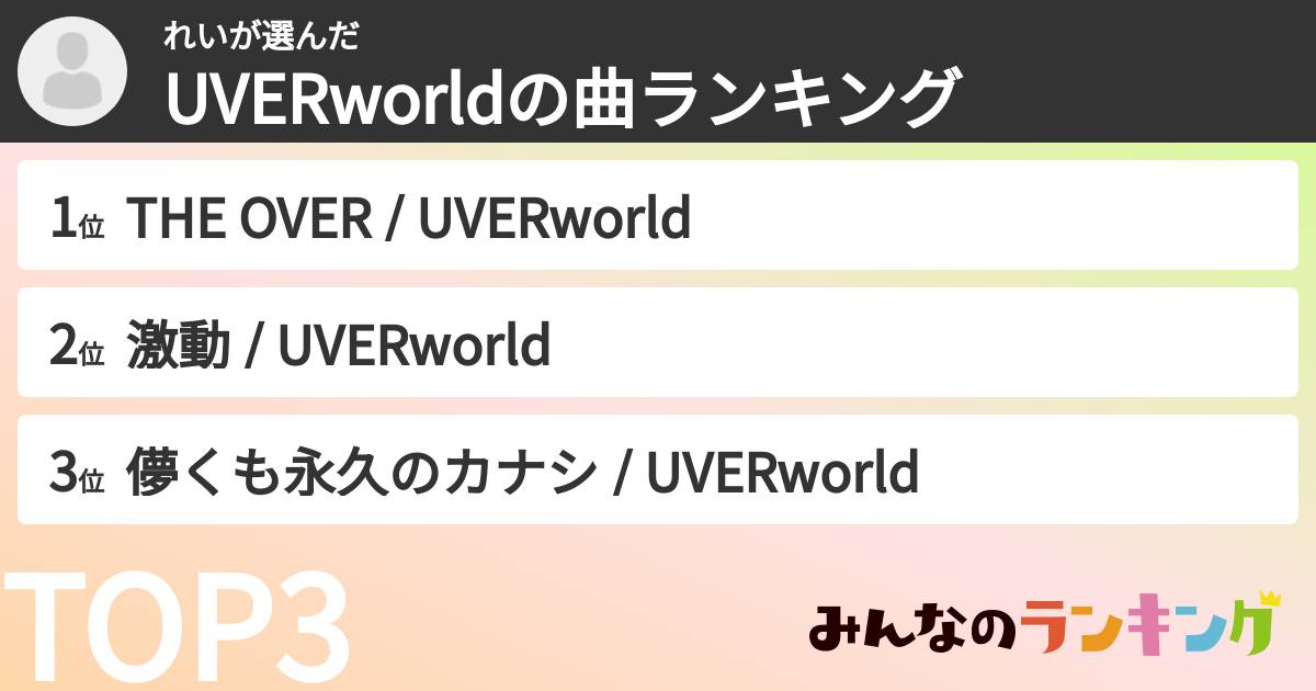 れいさんの「UVERworldの曲ランキング」