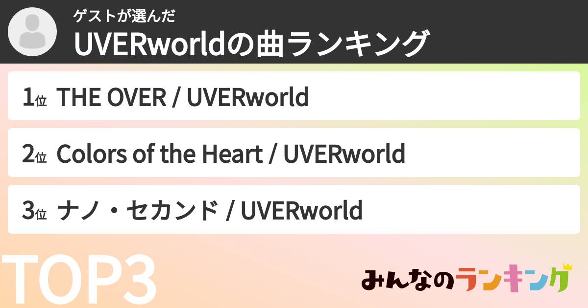 ゲストさんの「UVERworldの曲ランキング」