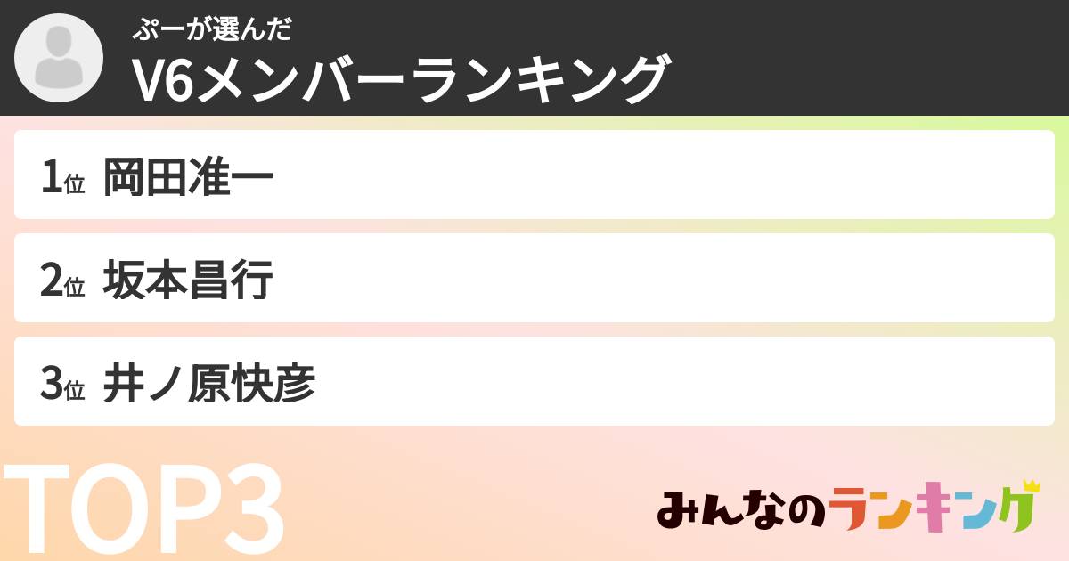 ぷーさんの「V6メンバーランキング」