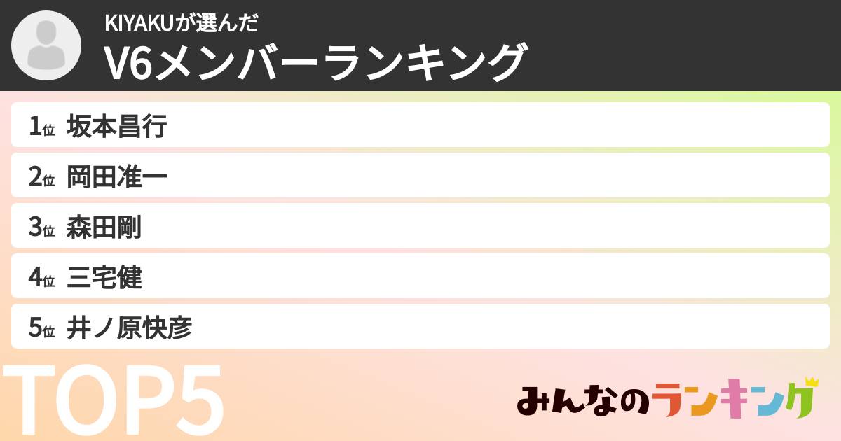 KIYAKUさんの「V6メンバーランキング」