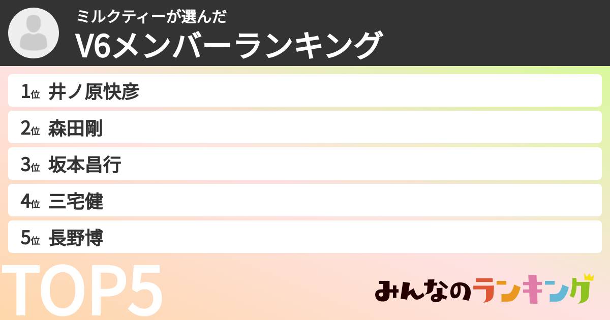 ミルクティーさんの「V6メンバーランキング」
