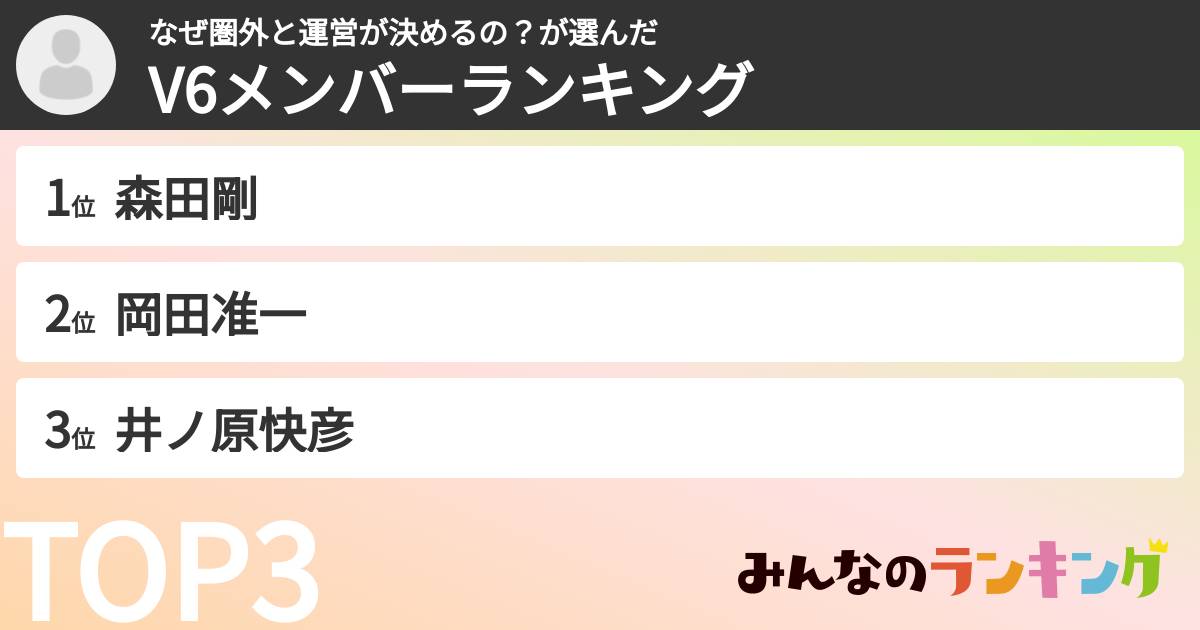 なぜ圏外と運営が決めるの?さんの「V6メンバーランキング」