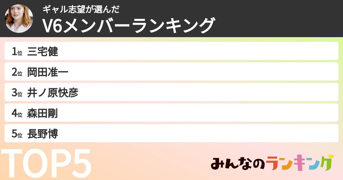 ギャル志望さんの「V6メンバーランキング」