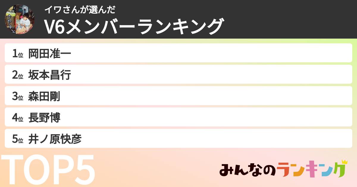 イワさんさんの「V6メンバーランキング」
