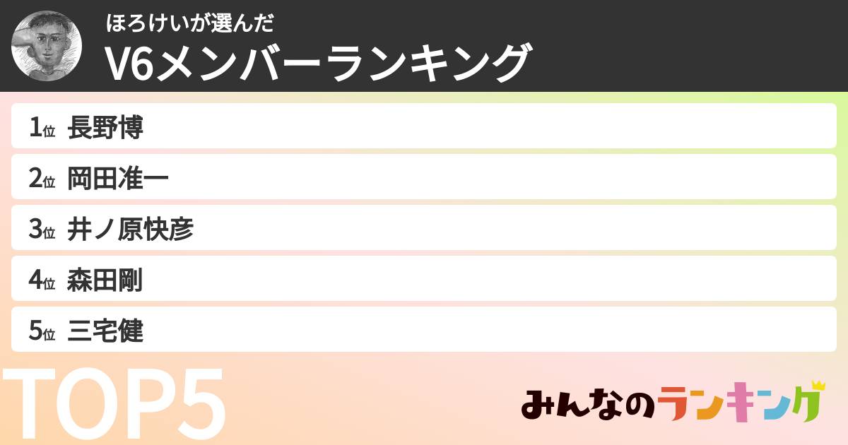 ほろけいさんの「V6メンバーランキング」
