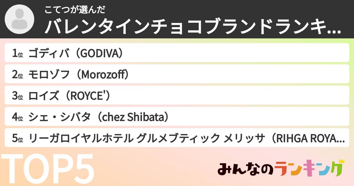 こてつさんの「バレンタインチョコブランドランキング」