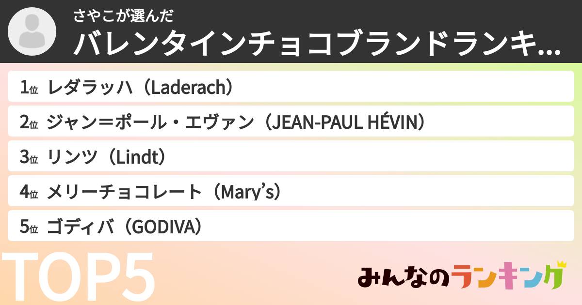 さやこさんの「バレンタインチョコブランドランキング」