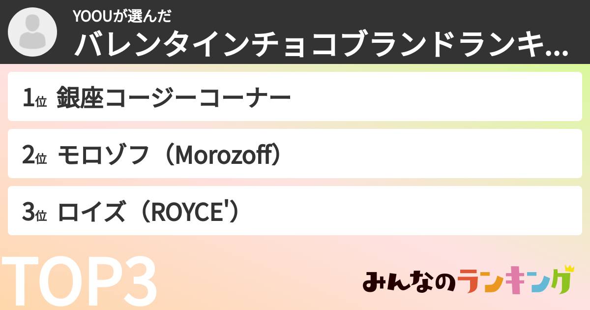 YOOUさんの「バレンタインチョコブランドランキング」