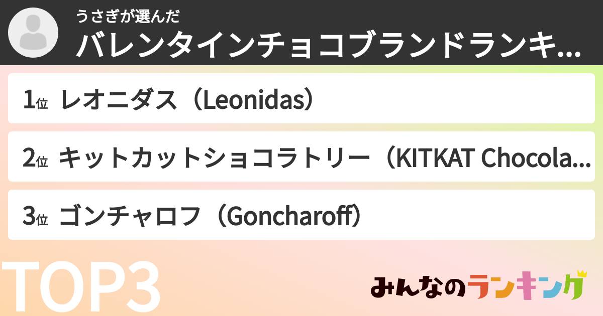うさぎさんの「バレンタインチョコブランドランキング」