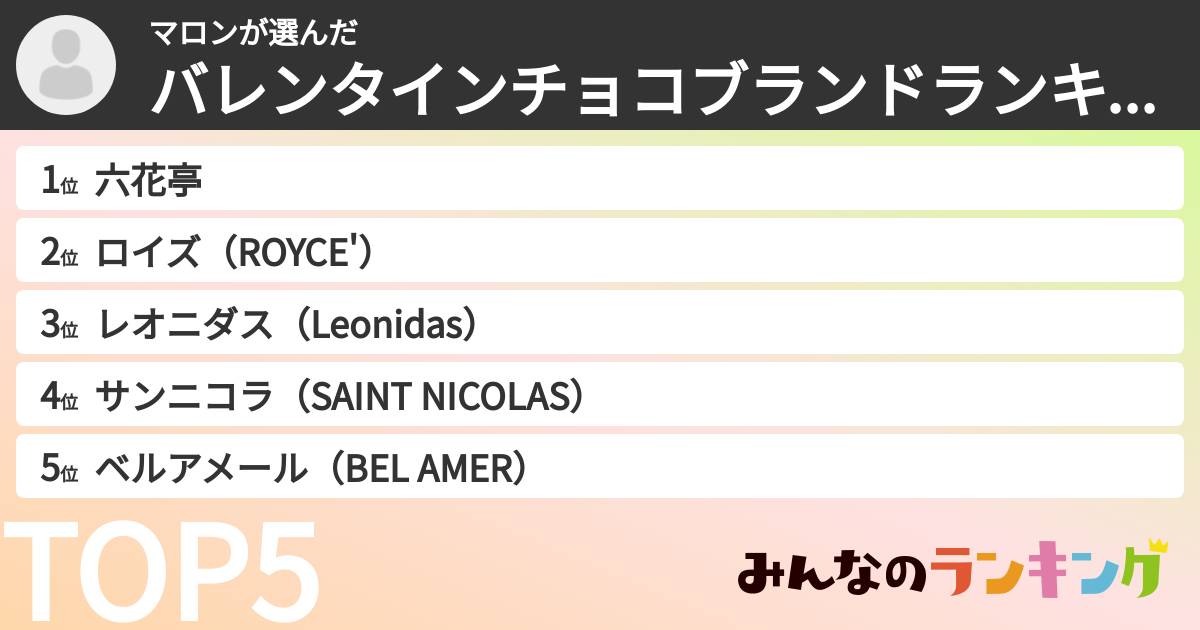 マロンさんの「バレンタインチョコブランドランキング」