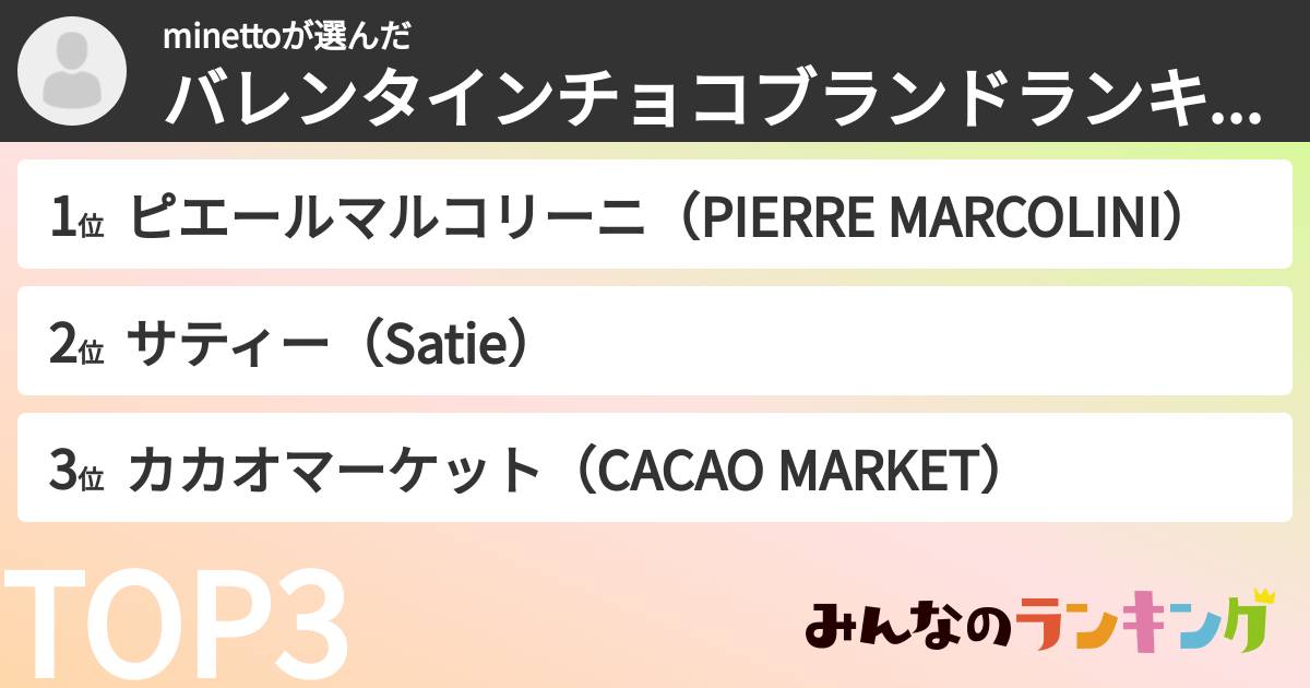 minettoさんの「バレンタインチョコブランドランキング」