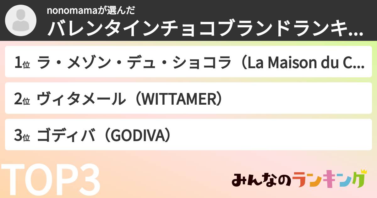 nonomamaさんの「バレンタインチョコブランドランキング」