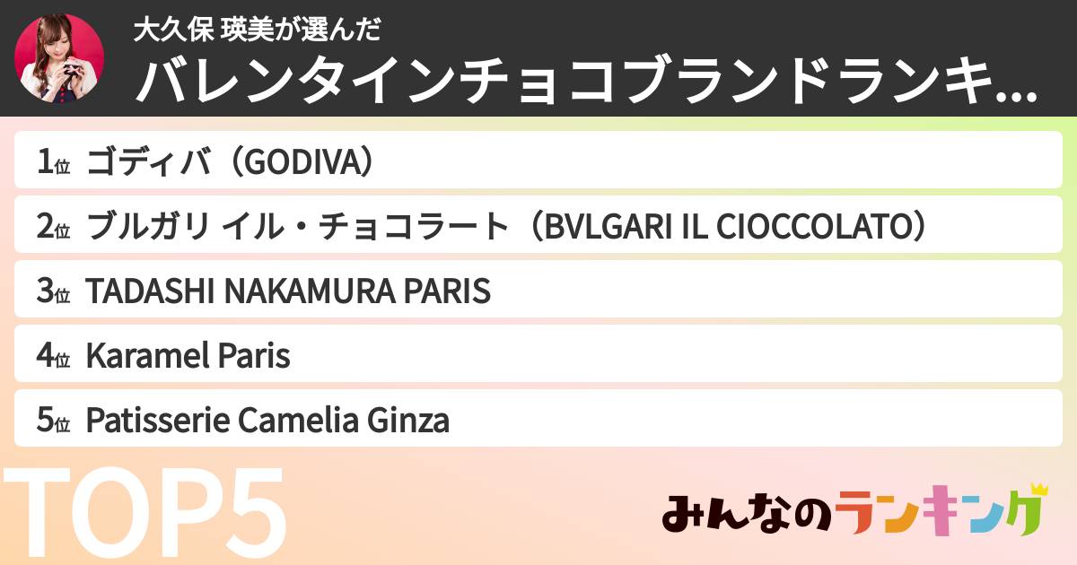 大久保 瑛美さんの「バレンタインチョコブランドランキング」