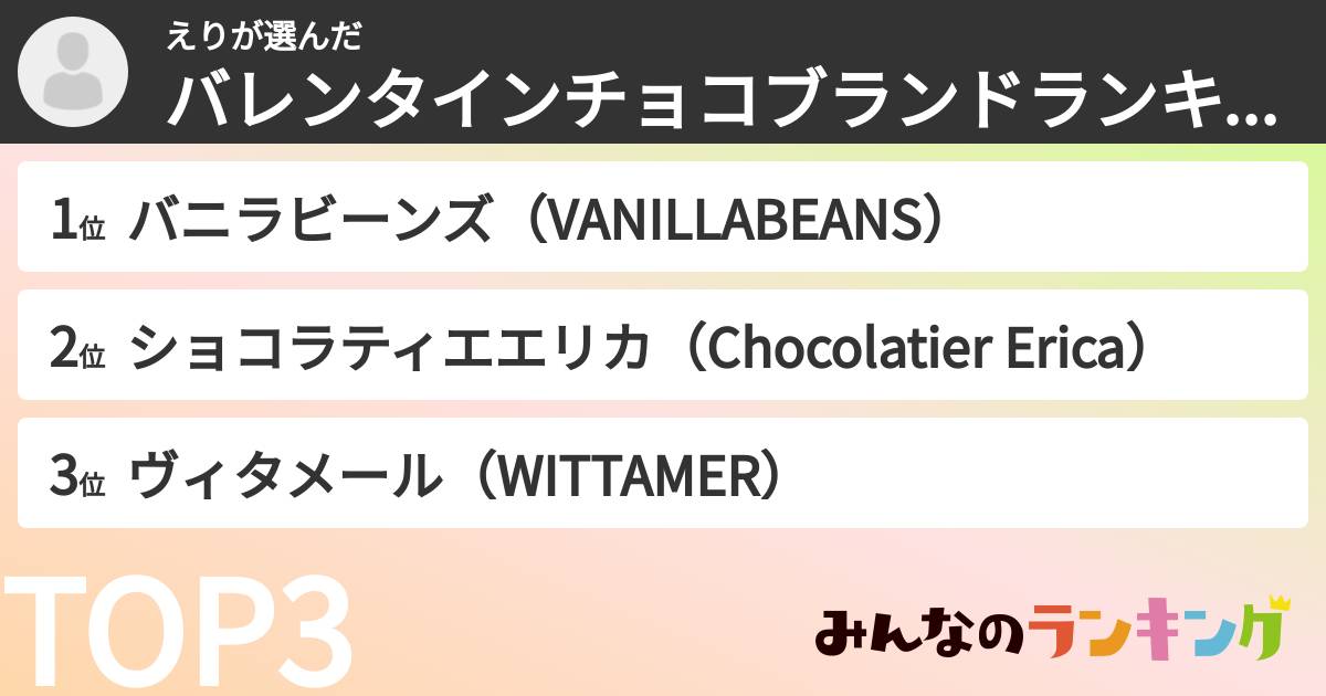えりさんの「バレンタインチョコブランドランキング」