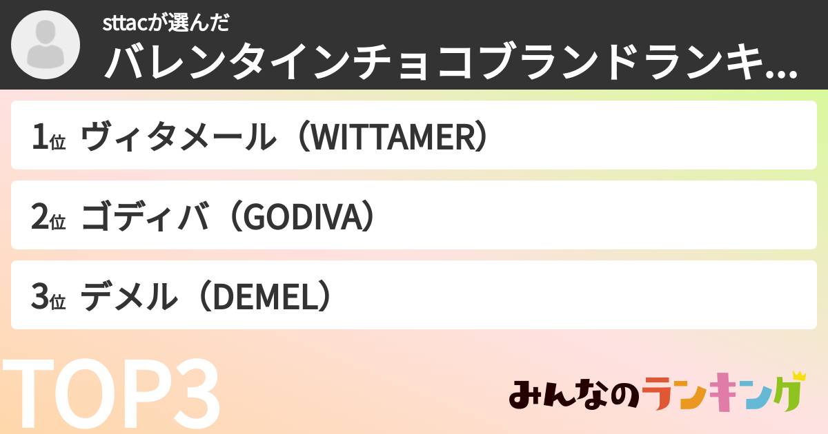 sttacさんの「バレンタインチョコブランドランキング」
