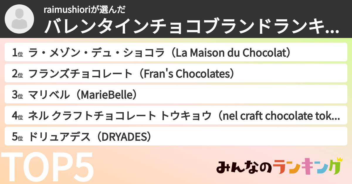 raimushioriさんの「バレンタインチョコブランドランキング」