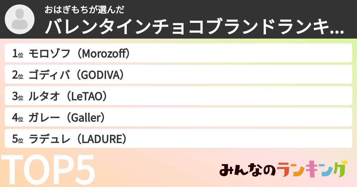 おはぎもちさんの「バレンタインチョコブランドランキング」
