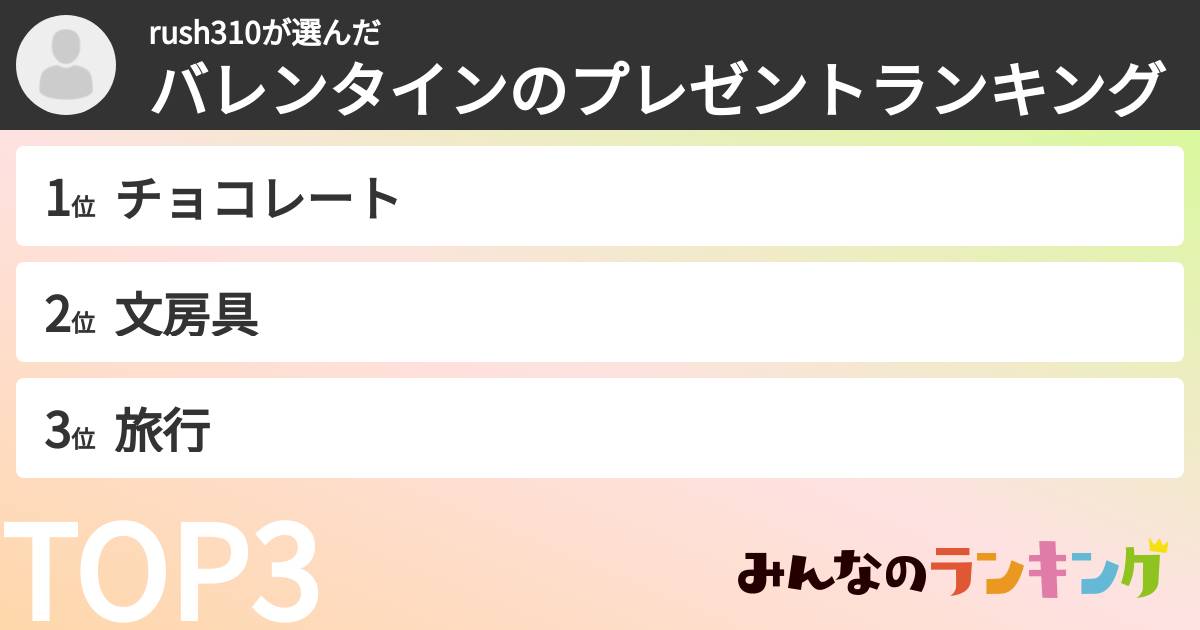 rush310さんの「バレンタインのプレゼントランキング」