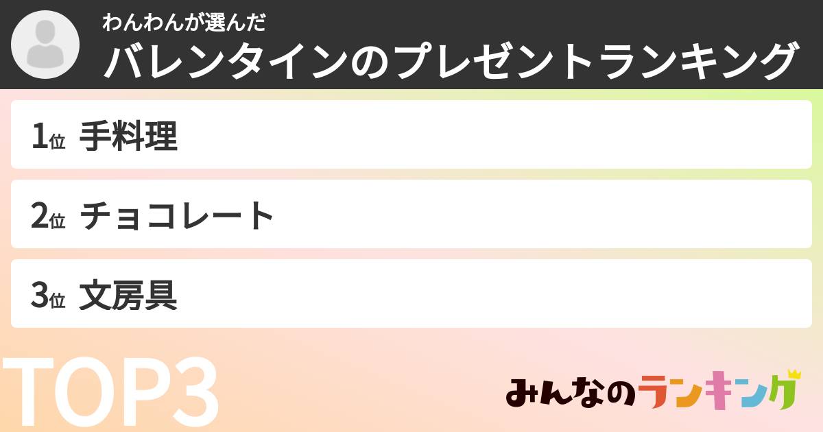 わんわんさんの「バレンタインのプレゼントランキング」