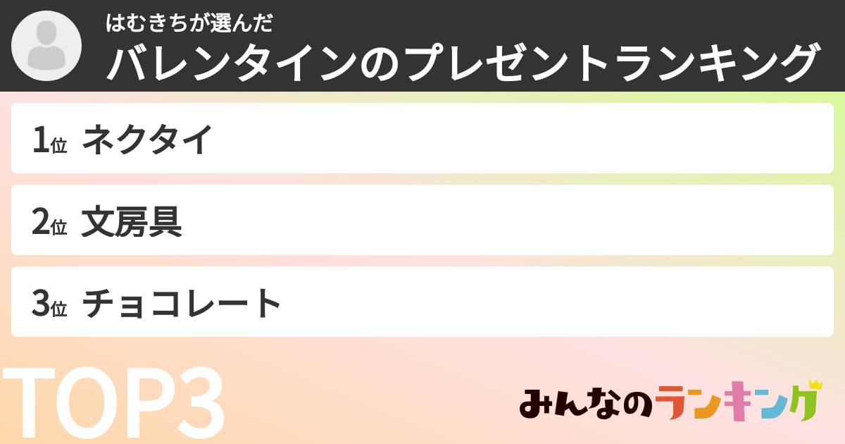 はむきちさんの「バレンタインのプレゼントランキング」