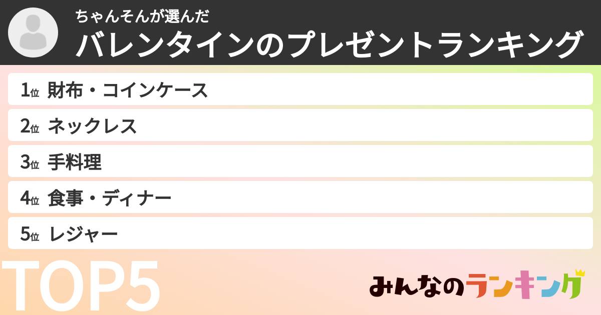ちゃんそんさんの「バレンタインのプレゼントランキング」