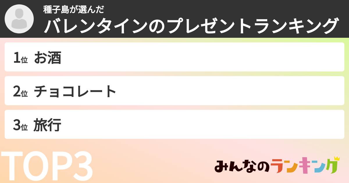 種子島さんの「バレンタインのプレゼントランキング」