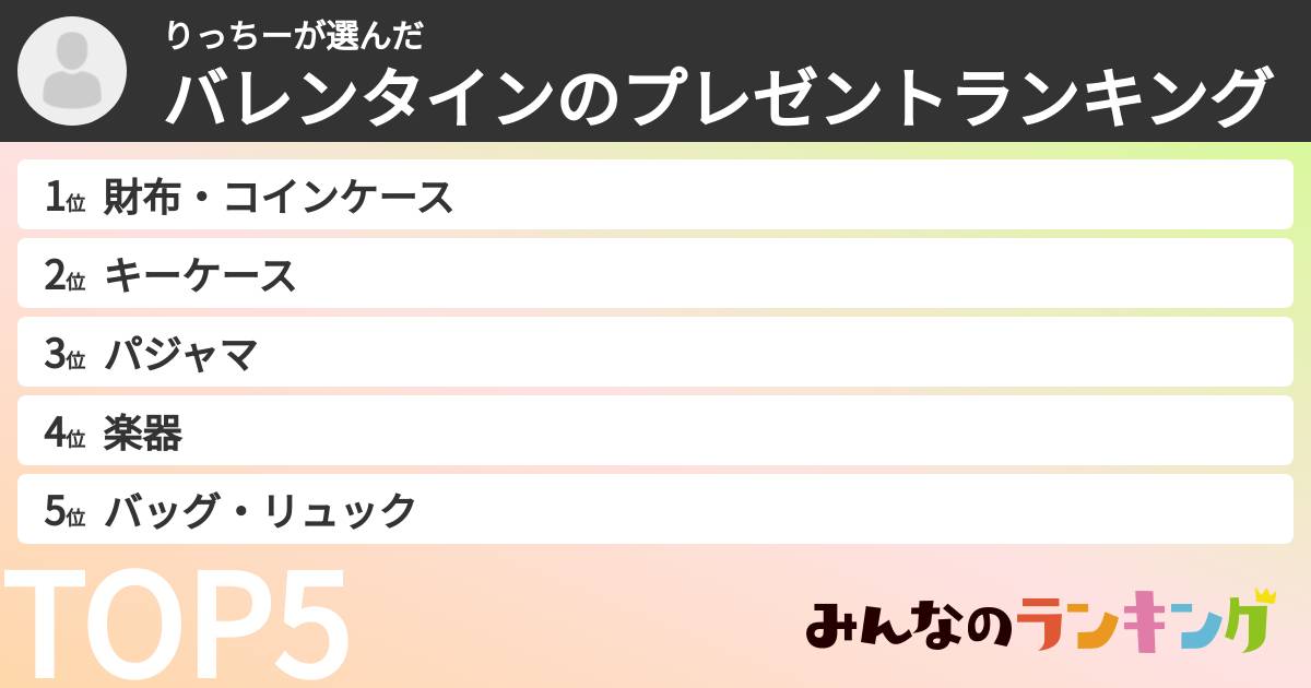 りっちーさんの「バレンタインのプレゼントランキング」