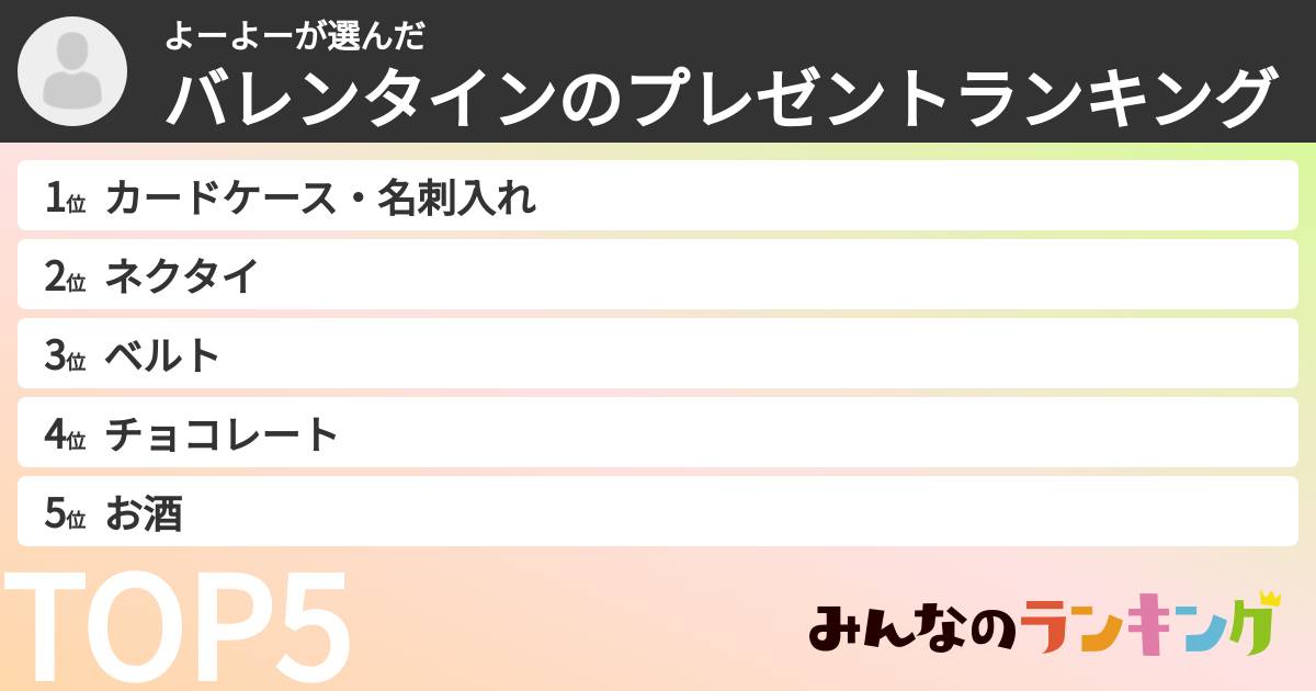 よーよーさんの「バレンタインのプレゼントランキング」