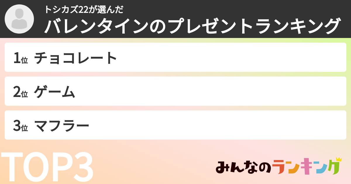 トシカズ22さんの「バレンタインのプレゼントランキング」