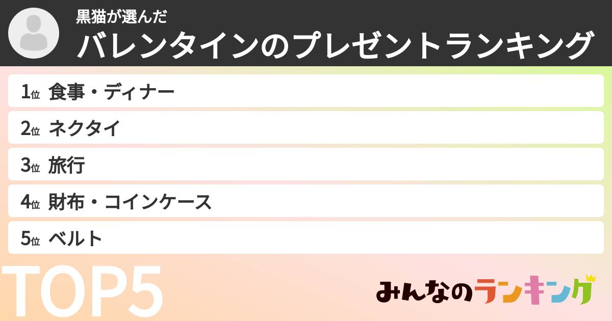 黒猫さんの「バレンタインのプレゼントランキング」