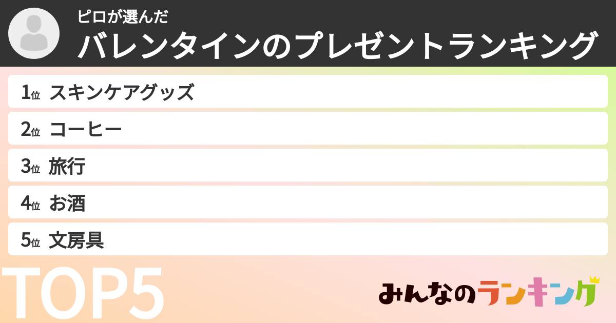 ピロさんの「バレンタインのプレゼントランキング」