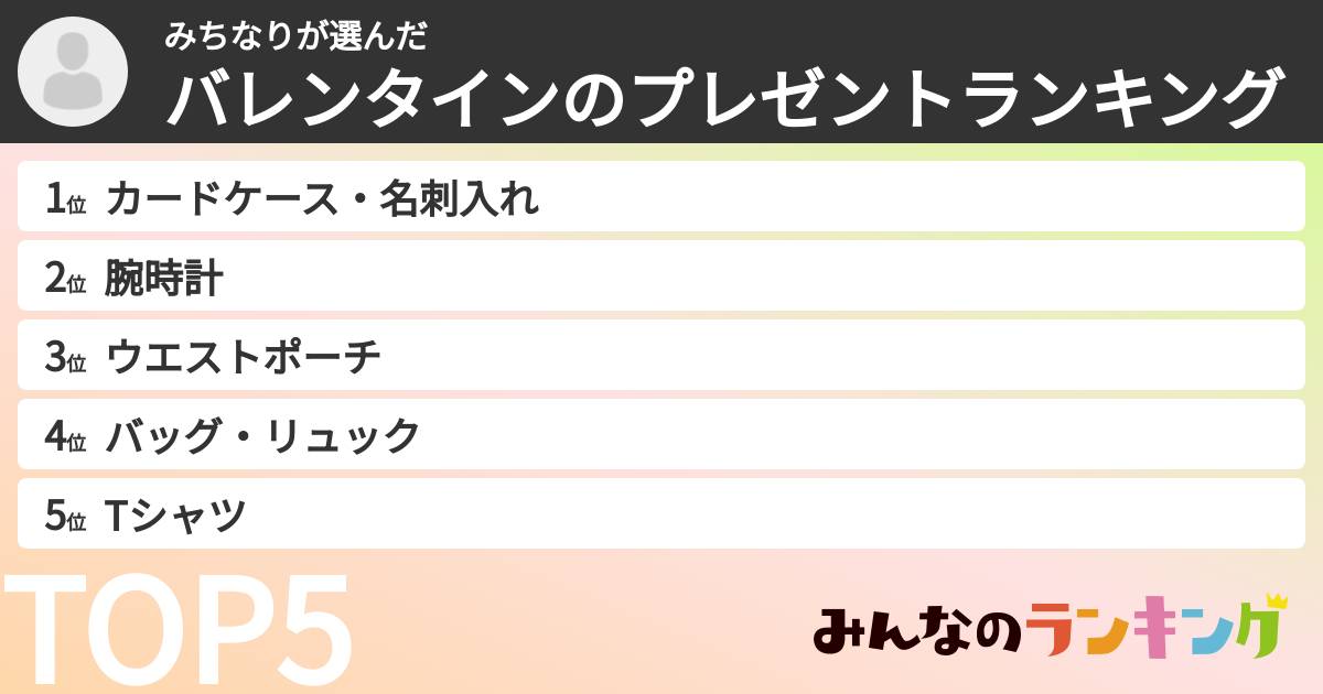 みちなりさんの「バレンタインのプレゼントランキング」