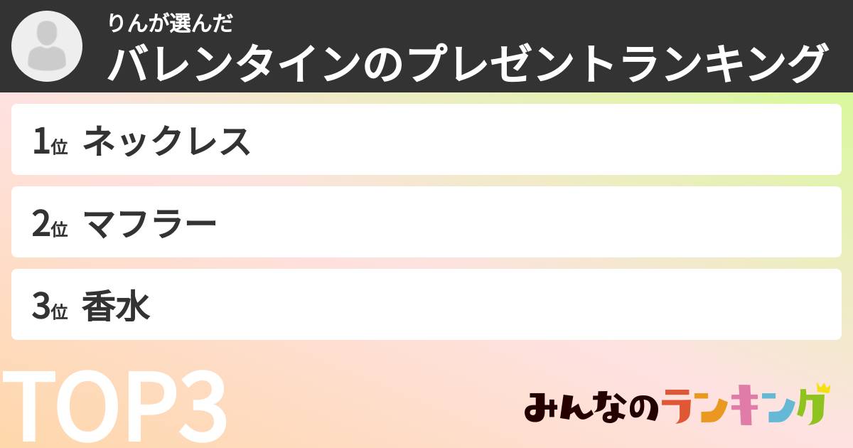 りんさんの「バレンタインのプレゼントランキング」