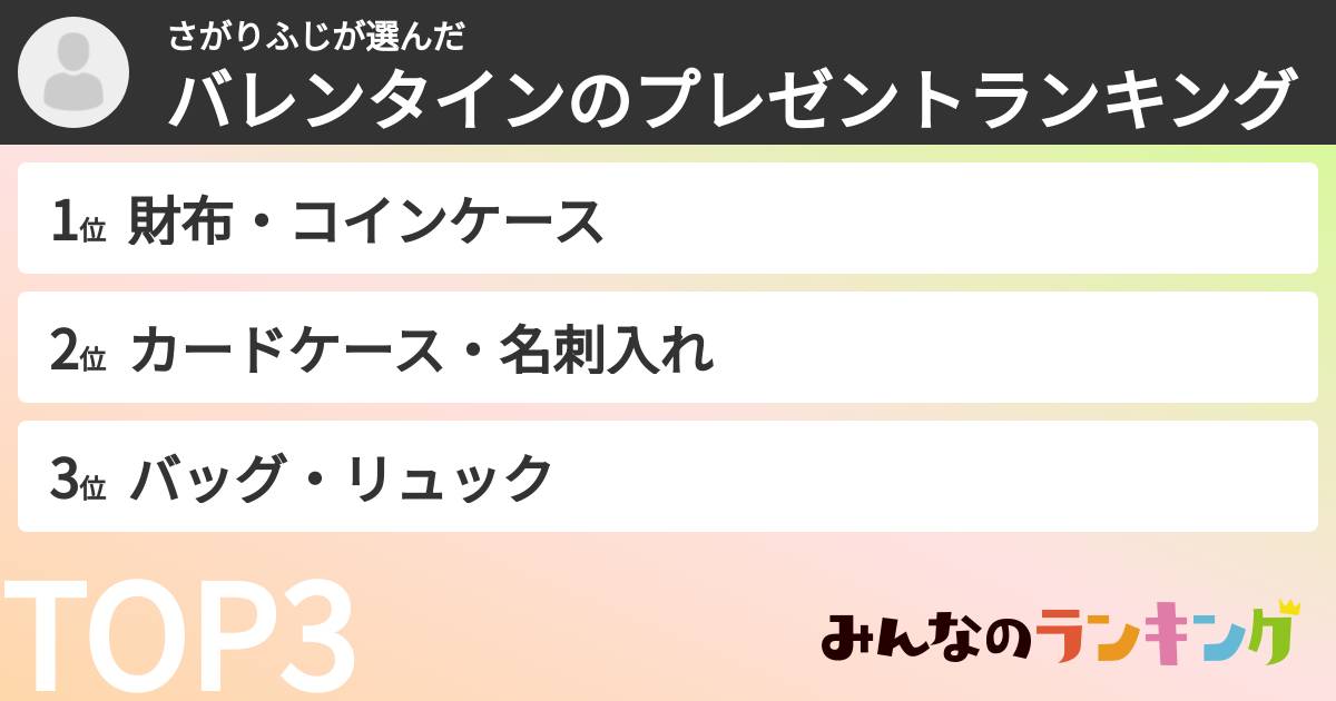 さがりふじさんの「バレンタインのプレゼントランキング」