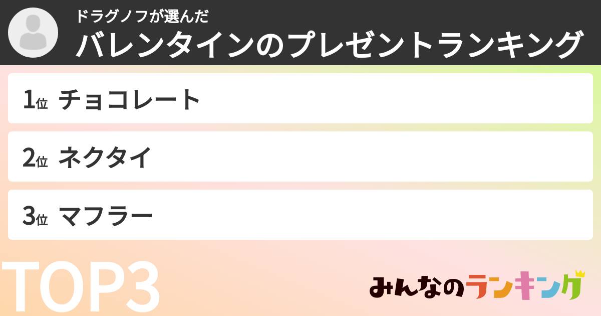 ドラグノフさんの「バレンタインのプレゼントランキング」