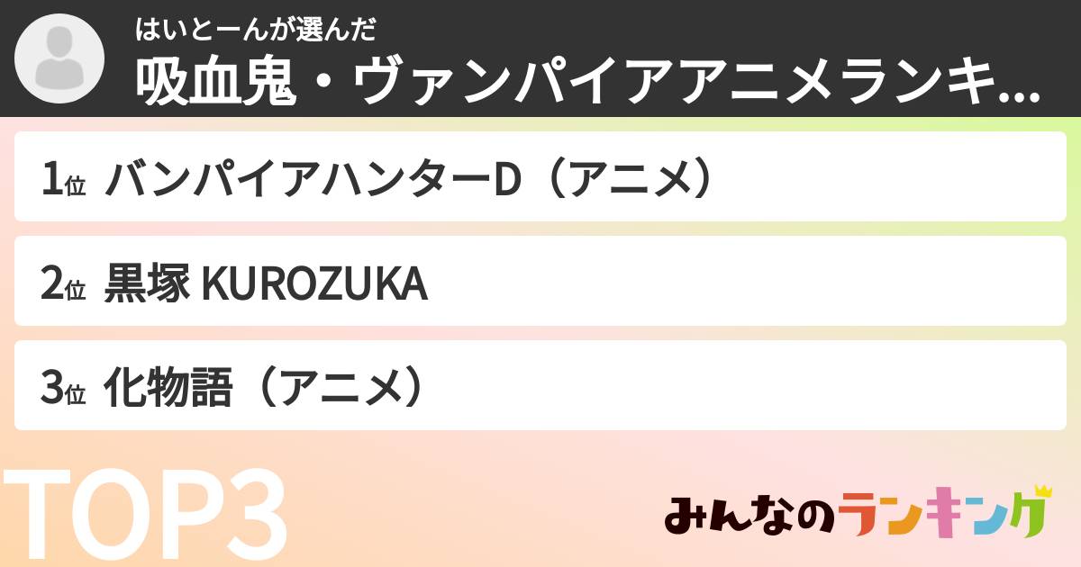 はいとーんさんの「吸血鬼・ヴァンパイアアニメランキング」
