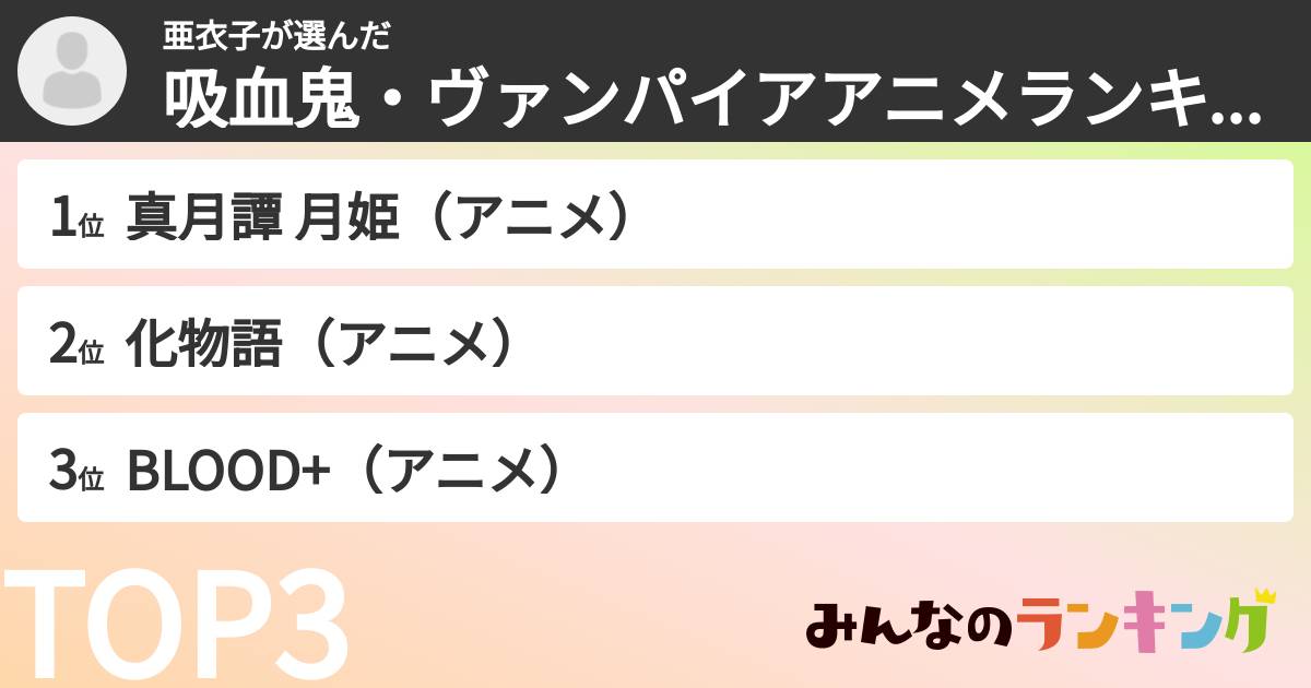亜衣子さんの「吸血鬼・ヴァンパイアアニメランキング」