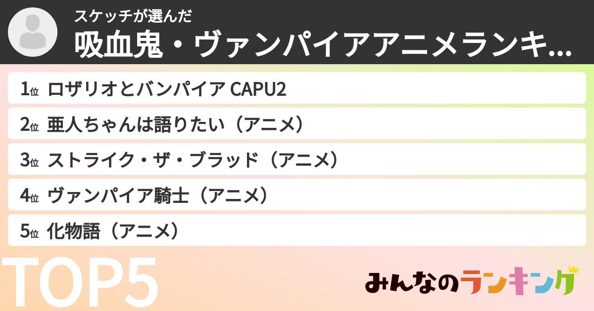 スケッチさんの「吸血鬼・ヴァンパイアアニメランキング」